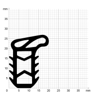 Maßstabgetreuer Profilquerschnitt auf Millimeterpapier der Stahlzargendichtung SZ022.