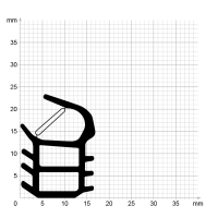 Maßstabgetreuer Profilquerschnitt der Stahlzargendichtung SZ162 auf Millimeterpapier.